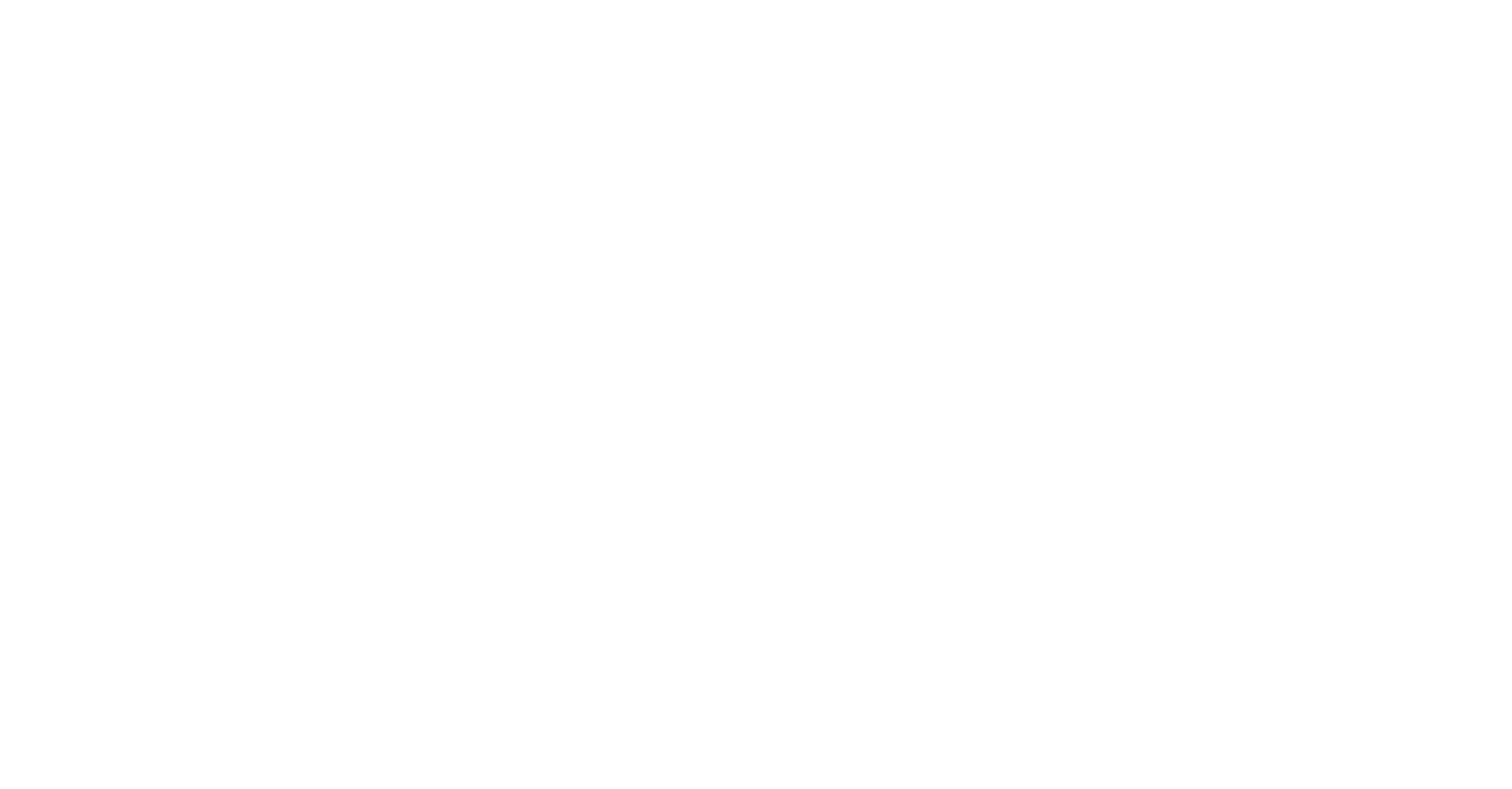 Uncompromised Outdoors